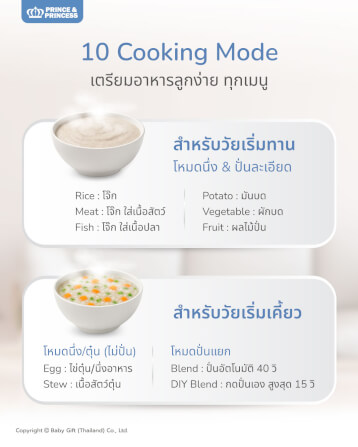 เครื่องปั่นอาหารเด็ก EAZY PEASY PRO - PRINCE & PRINCESS_1
